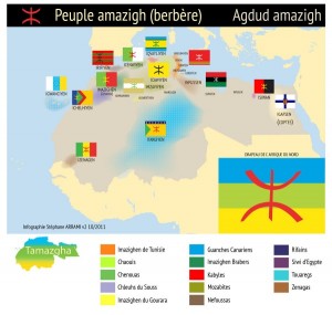 Amazigh herriaren banaketa Ipar Afrikan (Iturria: loverif.com)