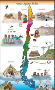 Mapa pueblos indigenas